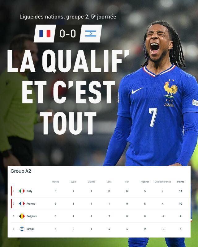 法国闷平以色列“和平晋级”，欧国联看台变政客舞台